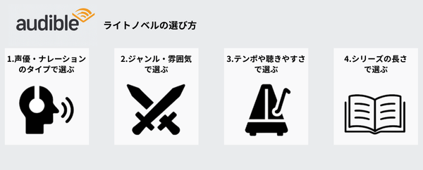 Audibleで聴けるライトノベルの選び方